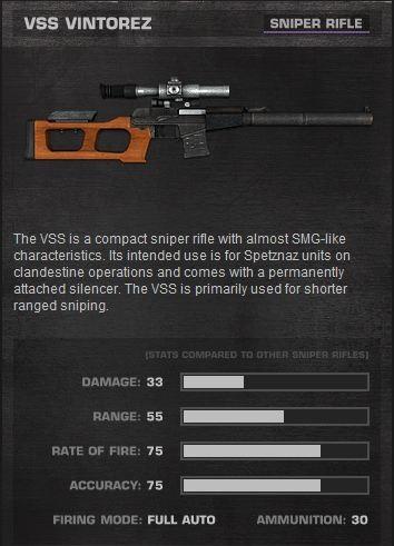 Battlefield Play4Free - Update Weapons