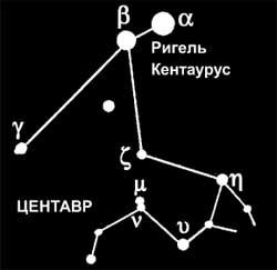 Кентавр. От мифологического существа до постядерного мутанта.